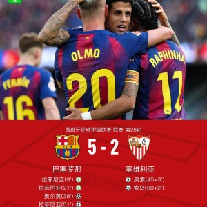 开云体育-剑南春丨巴萨5-2塞维利亚，拉菲尼亚戴帽，坎塞洛破门+两造点