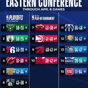 开云体育-西部5-9排名解析：湖人难逃附加赛？鹕狼全力一搏